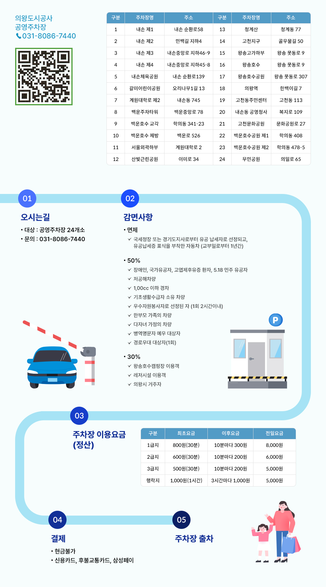 공영주차장